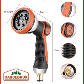 Gardebruk …