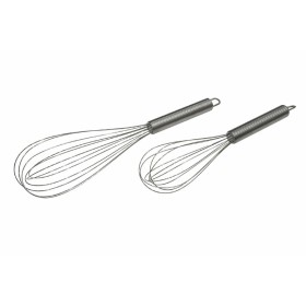 Galileo Σε &hellip;