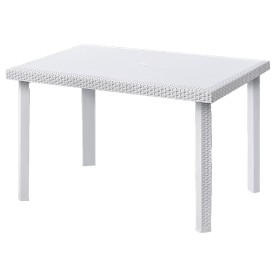 Galileo Τρ &hellip;