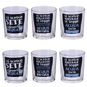 Galileo Σε &hellip;