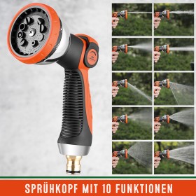 Gardebruk …