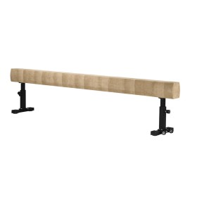 Δοκός Ισορ &hellip;