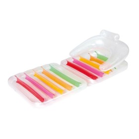 Φουσκωτό Α &hellip;