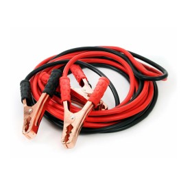 Καλώδια Εκ …