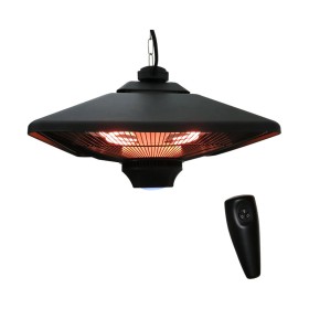 Θερμάστρα …