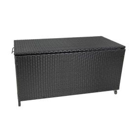 Μπαούλα Αποθήκευσης Κήπου