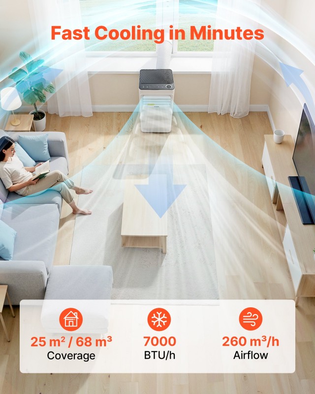 VEVOR Φορητό Κλιματιστικό 7000 BTU / 2 kW 3 σε 1 με Οθόνη Αφής LED, Τηλεχειριστήριο και Χρονοδιακόπτη 24 Ωρών, Λειτουργίες Ψύξης, Αφύγρανσης και Ανεμιστήρα, Λευκό, Ενεργειακή Κλάση A BXSKDOZKDL709AKMP001V2