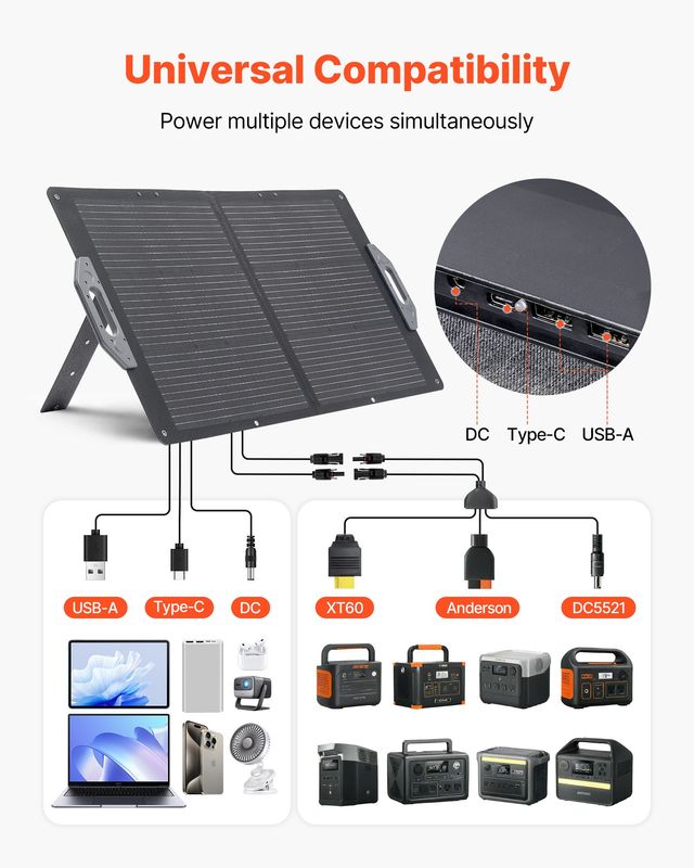 VEVOR 100W Φορητός Πτυσσόμενος Ηλιακός Φορτιστής με Υψηλή Απόδοση και Πολύπλευρες Συνδέσεις BXZDTYNB1100UD77V001Y3