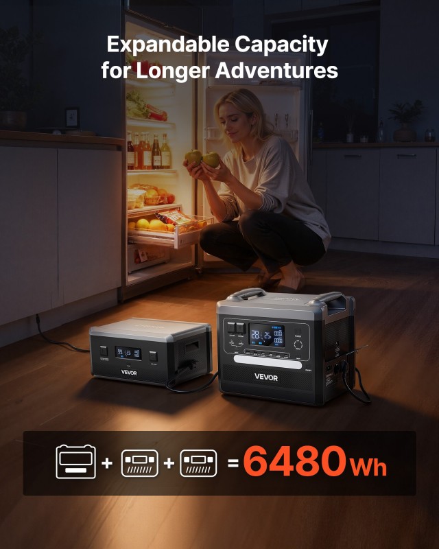 VEVOR Φορητός Σταθμός Ενέργειας 2400W 2160Wh με 10 Θύρες Εξόδου & Ρυθμιζόμενη Είσοδο, Επεκτάσιμη Μπαταρία LiFePO4 για Σπίτι & Κάμπινγκ (Χωρίς Ηλιακό Πάνελ) KZSCNDYZJ2046MZUY001V2
