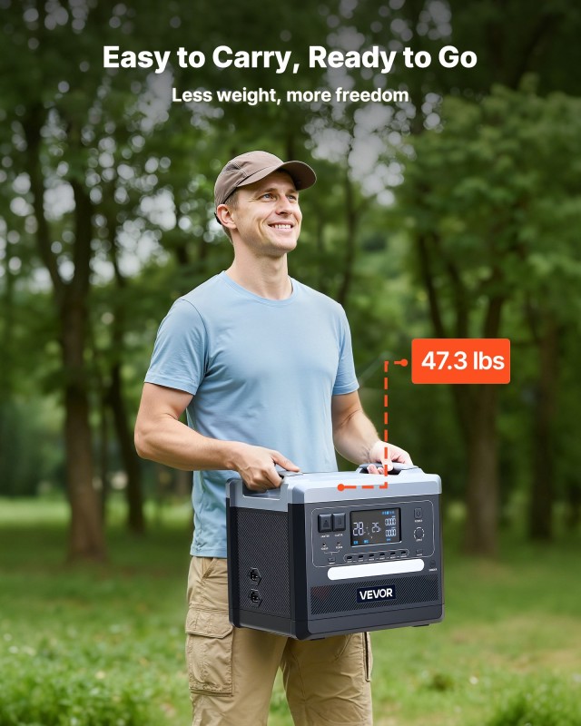 VEVOR Φορητός Σταθμός Ενέργειας 2400W με Ηλιακό Πάνελ 200W και Μπαταρία LiFePO4 2160Wh KZSCNDYTJZDTG9GZZ001V2