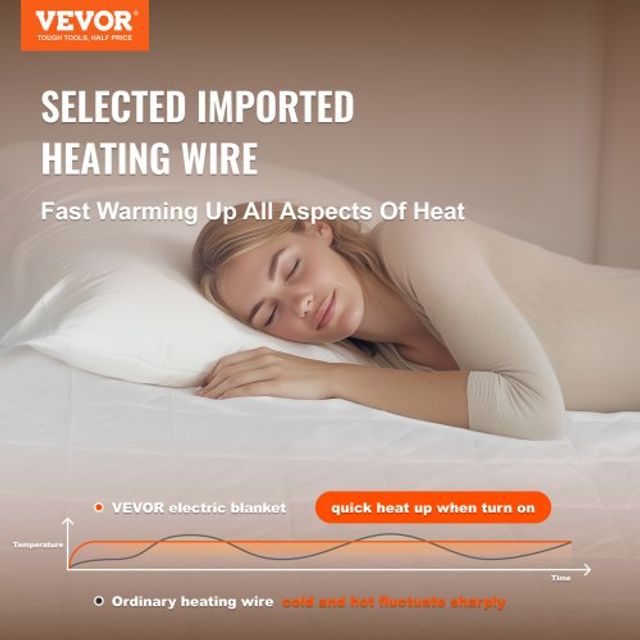 VEVOR  Ηλεκτρικό Θερμαινόμενο Υπόστρωμα 195 x 165cm Queen με Χρονοδιακόπτη και Αυτόματη Απενεργοποίηση DRTDT195165CZJ7ICV2