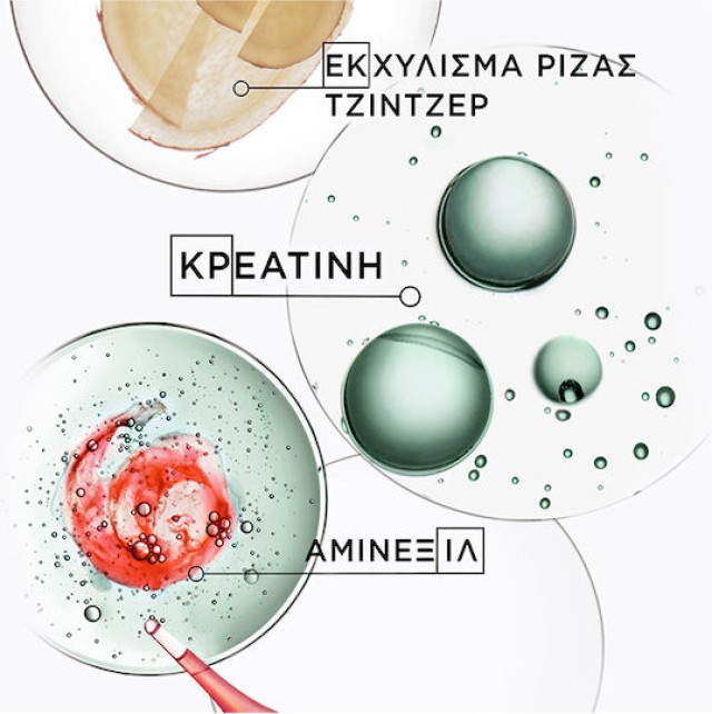 Kérastase Genesis Homme Strength and Thickness Boosting Spray Μαλλιών για Όγκο 150ml 3474637077501