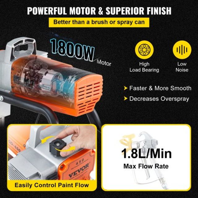 VEVOR Πιστόλι Βαφής Υψηλής Πίεσης 1800W ZS1800W25LMINJREVV2