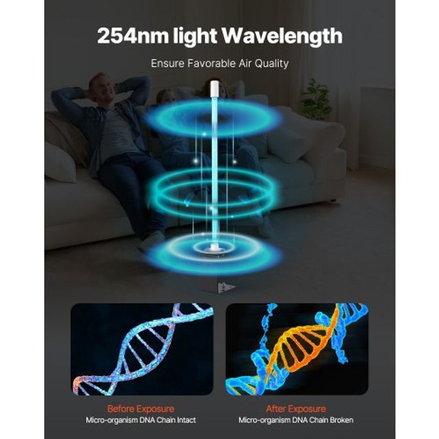 VEVOR Σύστημα Καθαρισμού Αέρα HVAC 25W 17 ιντσών με UV Φως και Μαγνήτη για Καθαρισμό Πηνίου σε Αγωγό UVZJKGDJHQ12HDYV3V2