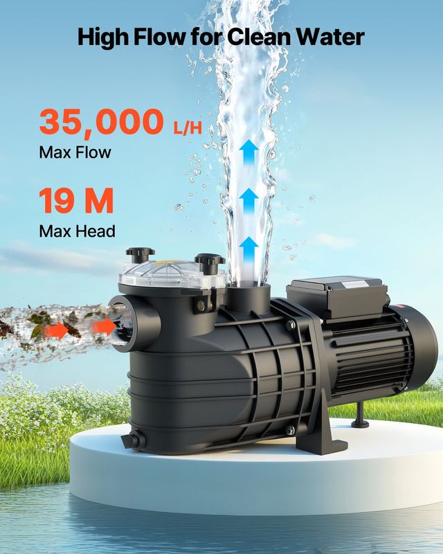 VEVOR Αντλία Πισίνας 3000W, Μέγ. Ροή 35,000 L/H, Μονοτάχυτη, AC 220-240V, 2860 RPM, Μέγ. Ύψος 19μ, με Χρονοδιακόπτη 24 Ωρών & Καλάθι Φίλτρου DSYCGLBOZDS3ITJKP001V2