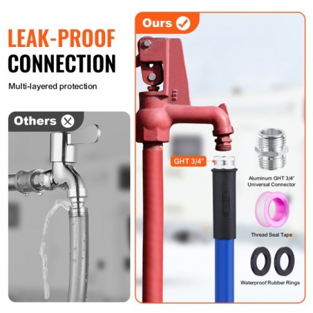 VEVOR 7.6m Θερμαινόμενος Σωλήνας Νερού για RV -45? Αντιψυκτικός Πόσιμου Νερού  GHKJRSG25YC0ZDT42V2