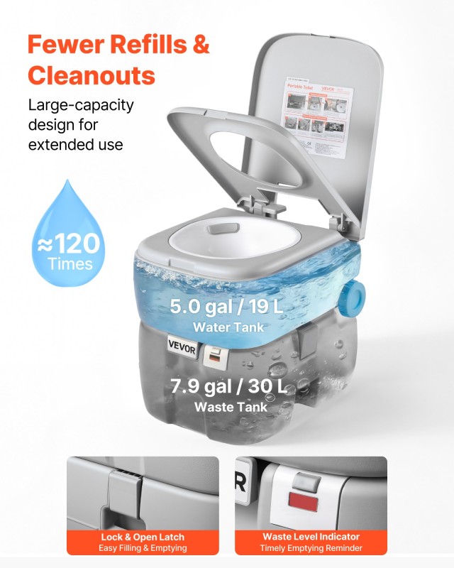 VEVOR Φορητή Τουαλέτα 30L με Αποσπώμενη Δεξαμενή Αποβλήτων, 200 Χρήσεις, Κατάλληλη για Εξωτερικές Δραστηριότητες DCXBXSMTY63GMEF0J001V0