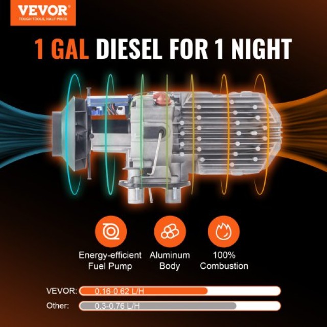 VEVOR Θερμαντήρας Diesel 12V 8KW με Τηλεχειριστήριο για Αυτοκίνητο/RV/Εσωτερικούς Χώρους  ZCJRQLS12V8KWLDM6V9