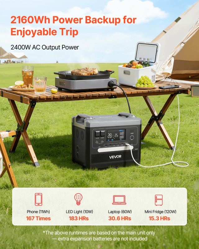 VEVOR Φορητός Σταθμός Ενέργειας 2400W 2160Wh με 10 Θύρες Εξόδου & Ρυθμιζόμενη Είσοδο, Επεκτάσιμη Μπαταρία LiFePO4 για Σπίτι & Κάμπινγκ (Χωρίς Ηλιακό Πάνελ) KZSCNDYZJ2046MZUY001V2