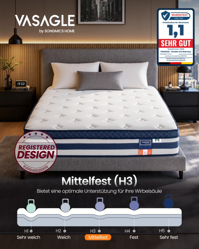 VASAGLE Στρώμα Pocket Spring με Gel Memory Foam 140 x 200 x 25 εκ. H3 7 Ζωνών Μπλε RMZ234Q101
