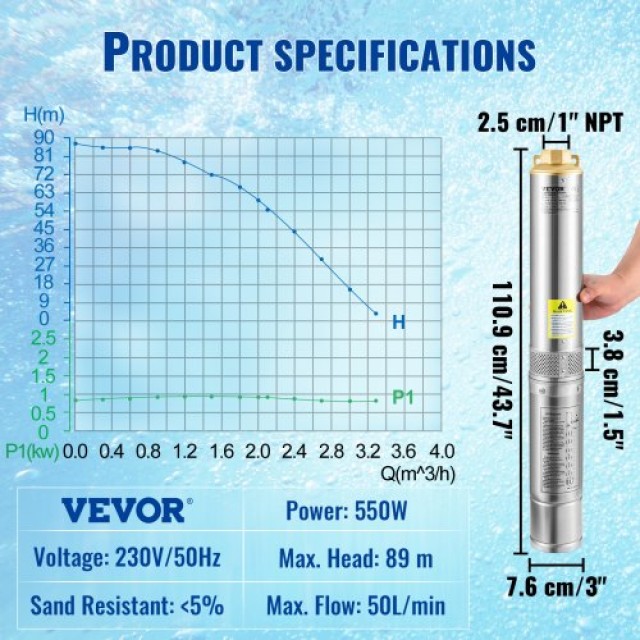 Υποβρύχια Αντλία VEVOR 550W, 50L/min, 89m, 20m Καλώδιο, Αυτόματος Διακόπτης, Ανοξείδωτη, IP68  SJQSBZDKGOC55GHEWV2