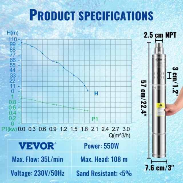 Υποβρύχια Αντλία VEVOR 550W, 230V, 35L/min, 108m, Ανοξείδωτη, IP68  SJQSBLGBOC5503XPYV2