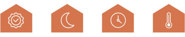 Ruhhy Έξυπνος Αφυγραντήρας Αέρα με Φωτισμό LED & Τηλεχειριστήριο 26496