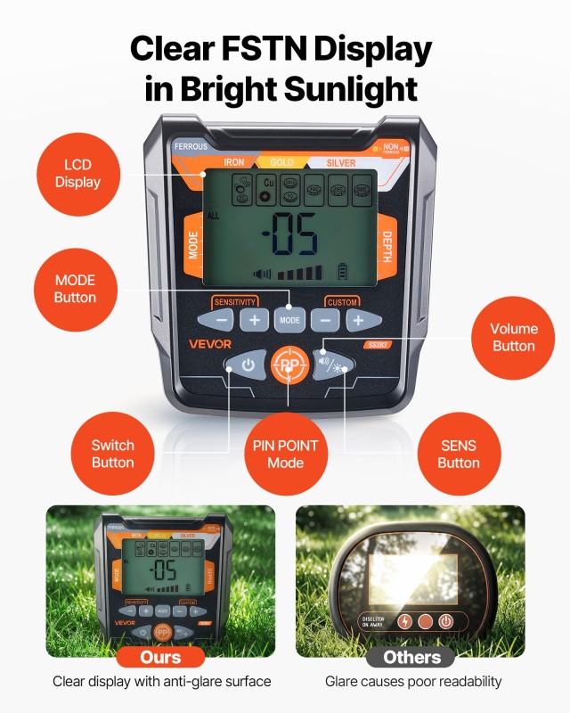 VEVOR Ανιχνευτής Μετάλλων Ενηλίκων, 304.8mm, Επαγγελματικός Ανιχνευτής Χρυσού Υψηλής Ακρίβειας, IP68 Αδιάβροχη Αναζήτηση με Οθόνη, Ακουστικά, 6 Λειτουργίες, Ρυθμιζόμενος,  DPJSTCQJB12ISAOZJ001V9