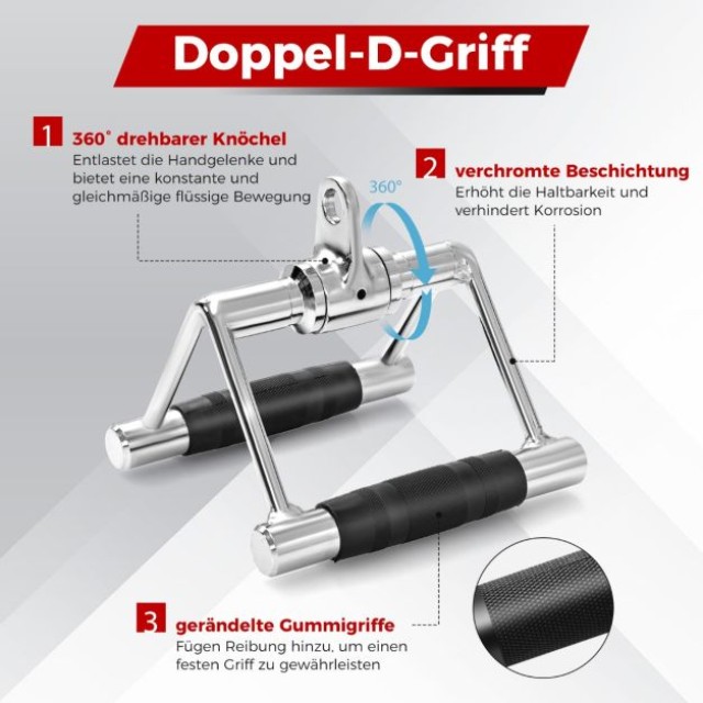 Προσαρτήματα 4 τμχ και Σχοινί για Εκγύμναση Τρικεφάλων COSTWAY SP38091