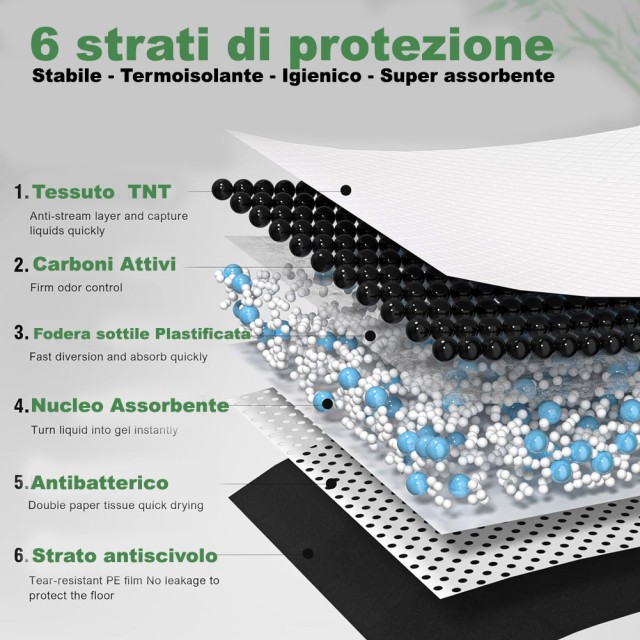 BAKAJI 120 x Υποσέντονα Σκύλου με Αυτοκόλλητα Ενεργού Άνθρακα 60x90 εκ. 02842895