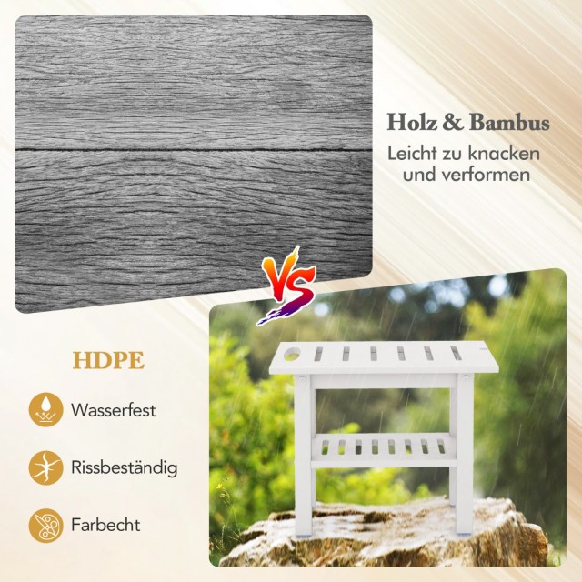 Costway Αδιάβροχο και Ανθεκτικό Σκαμπό Ντους HDPE με Ρυθμιζόμενη Αποθήκευση και Αντιολισθητικά Πόδια BA8247WH