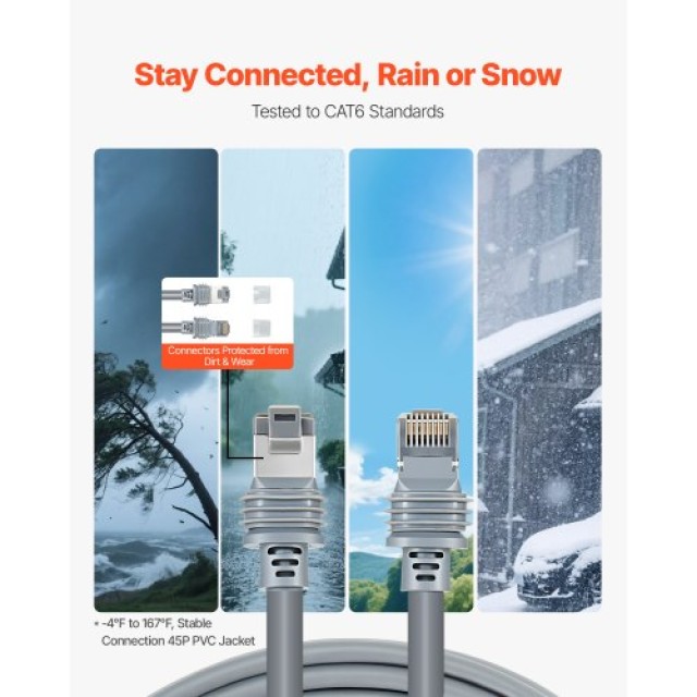 VEVOR Starlink Γενιά 3 Καλώδιο Επέκτασης 100 FT 1200 Mbps XLYZDLGEN324Q4VJM001V9