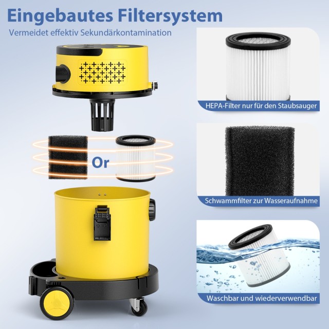 Costway Υπερσύγχρονη Σκούπα Υγρής & Ξηρής Αναρρόφησης με Ισχυρό Κινητήρα 1200W και Σύστημα Φιλτραρίσματος HEPA ES10361DE