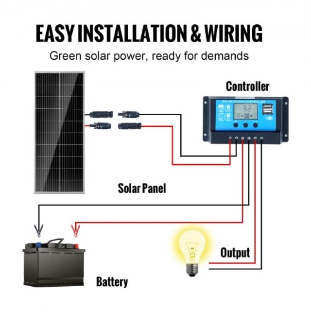 Σετ Ηλιακού Πάνελ VEVOR 100W Μονοκρυσταλλικό 12V & Ρυθμιστής Φόρτισης GDSDJTYNBDJ1MLOFJV9