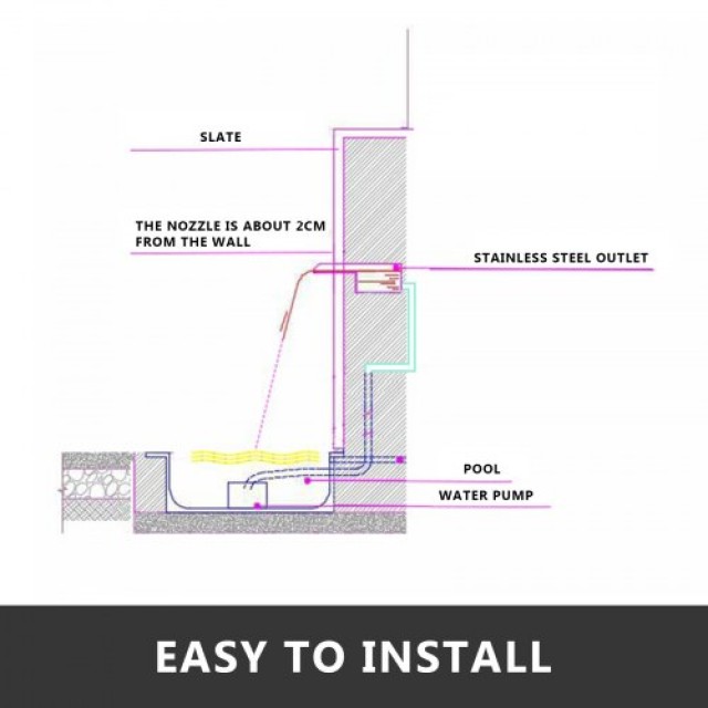 VEVOR Ανοξείδωτος Καταρράκτης Πισίνας με LED 17.7x4.5x3.1 εκ.  PQSBJPJSWLED45001V2