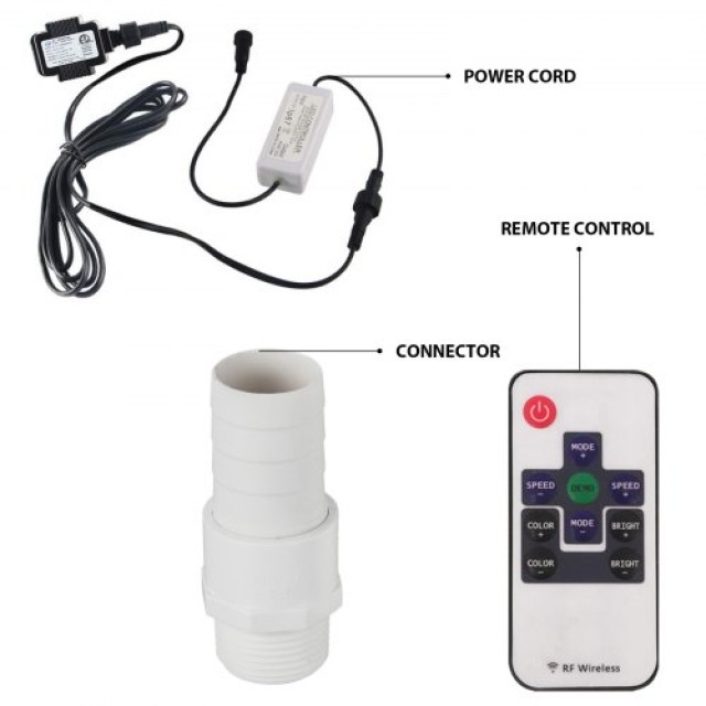 VEVOR Ανοξείδωτος Καταρράκτης Πισίνας με LED 17.7x4.5x3.1 εκ.  PQSBJPJSWLED45001V2