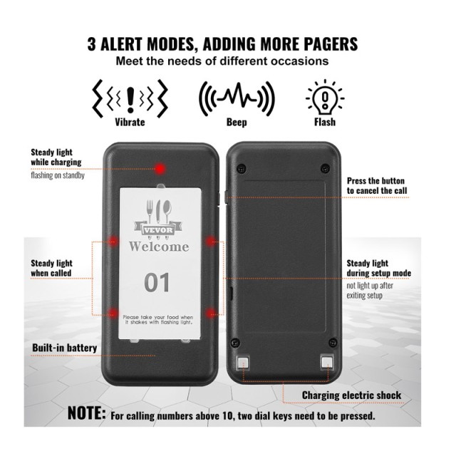 Ασύρματο Σύστημα Ειδοποίησης Έτοιμης Παραγγελίας Πελατών για Εστιατόρια με 98 Κανάλια και 16 Συσκευές VEVOR DCPQCQJXAJFX2YZS0V2