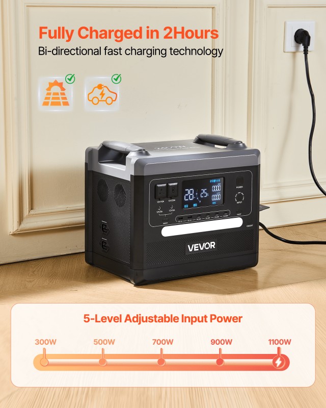 VEVOR Φορητός Σταθμός Ενέργειας 2400W 2160Wh με 10 Θύρες Εξόδου & Ρυθμιζόμενη Είσοδο, Επεκτάσιμη Μπαταρία LiFePO4 για Σπίτι & Κάμπινγκ (Χωρίς Ηλιακό Πάνελ) KZSCNDYZJ2046MZUY001V2