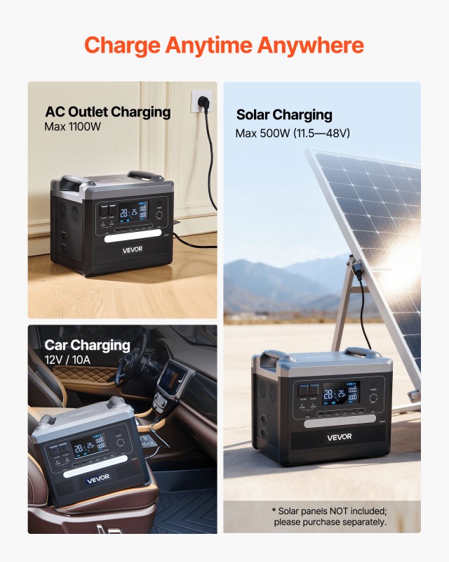 VEVOR Φορητός Σταθμός Ενέργειας 2400W 2160Wh με 10 Θύρες Εξόδου & Ρυθμιζόμενη Είσοδο, Επεκτάσιμη Μπαταρία LiFePO4 για Σπίτι & Κάμπινγκ (Χωρίς Ηλιακό Πάνελ) KZSCNDYZJ2046MZUY001V2