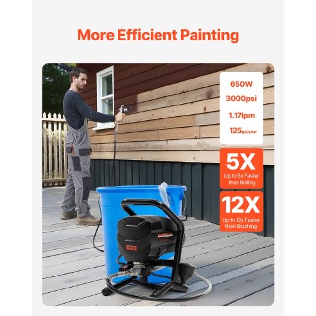 VEVOR Ηλεκτρικός Ψεκαστήρας Βαφής 650W 3000PSI ZSSPTJ650W02IF8RLV2