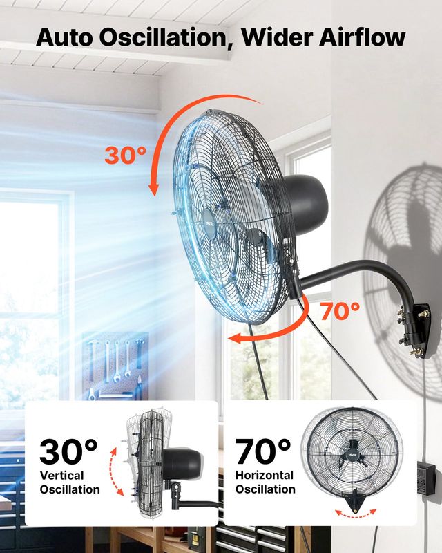 VEVOR Επιτοίχιος Ανεμιστήρας 505 mm με Περιστροφή και Υδρονέφωση, Τηλεχειριστήριο, IP44, 3 Ταχύτητες, Χρονοδιακόπτης 18 ωρών GYBGSFS20INC2UFL6001V2