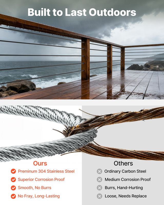 VEVOR Σετ Σύρμα 2.38 mm, 50.3 m, Ανοξείδωτο Ατσάλι 304, Αντοχή 2 kN, 7x7 Πλέξη GSSPS164FT778GTWZ002V0