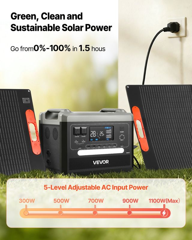 VEVOR Φορητός Σταθμός Ενέργειας 2400W με 2 Πτυσσόμενα Ηλιακά Πάνελ 200W και Μπαταρία LiFePO4 2160Wh KZSCNDYTJZDTMIYY2001V2