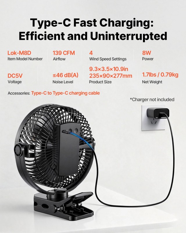 VEVOR Φορητός Επαναφορτιζόμενος Ανεμιστήρας Κλιπ με Φως και USB, 3 Ταχύτητες, Ισχυρή Ροή Αέρα, Μαύρος JGSFSBXK8INC7RK1G001V9