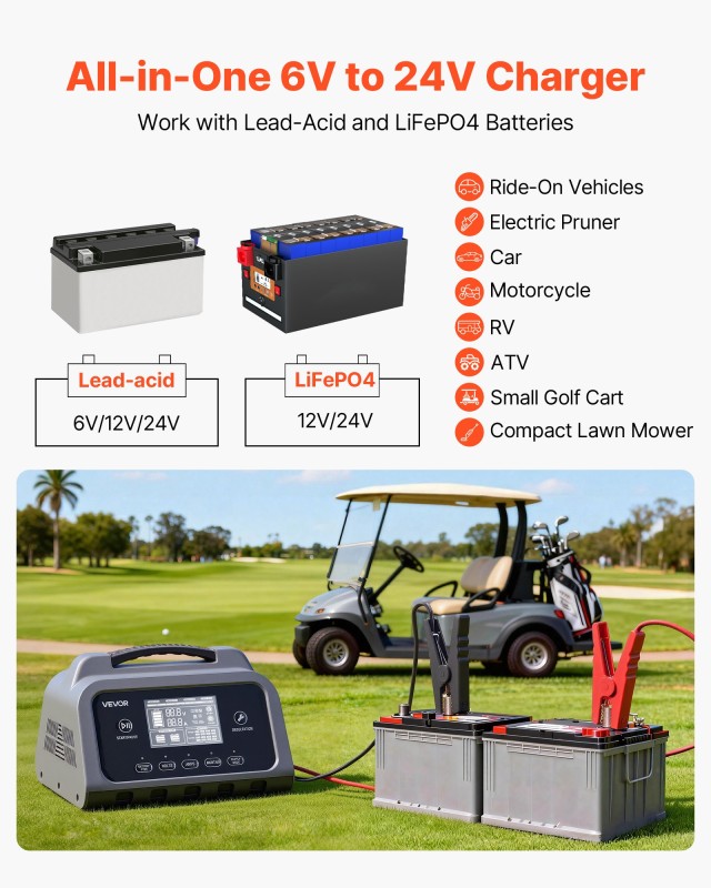 VEVOR Έξυπνος Φορτιστής Μπαταρίας, 25A, 6V/12V/24V, Συμβατός με Λιθίου LiFePO4 & Μολύβδου-Οξέος (Gel/AGM) TSLDQSCDQ25ANYGSW001V2