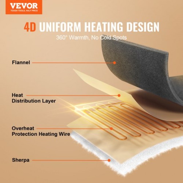 VEVOR  Ηλεκτρική Κουβέρτα 130 x 180 cm Μαλακό Φλις Δώρο για Γιαγιά DRTG130180CM9RR9IV2