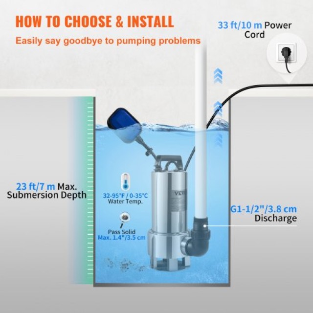Αντλία Νερού VEVOR 1300W, 20000L/H, με 10μ Καλώδιο και Αυτόματο Φλοτέρ, Ανοξείδωτο Ατσάλι & Χυτοσίδηρο για Καθαρό/Βρώμικο Νερό WSBB175HP220V7VE3V2