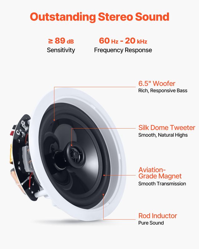 VEVOR Bluetooth Ηχεία Οροφής 165,1 mm με Ενισχυτή, 2 Δρόμων, 4 Τεμάχια TZXDSYSQ65YCTXTEV001V2