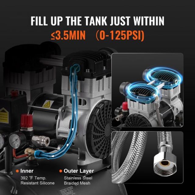 Φορητός Αεροσυμπιεστής VEVOR 10L 90 PSI WYWSKYJ40L14358ANV2