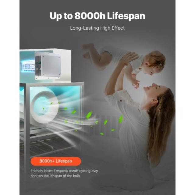 VEVOR Σύστημα Καθαρισμού Αέρα HVAC για Όλο το Σπίτι 24W 12 ιντσών με Τεχνολογία Φωτός PCO και Άνθρακα DHYGDJHQ118WZ6GD9V2